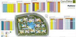 Coco Palms (D18), Condominium #596282261